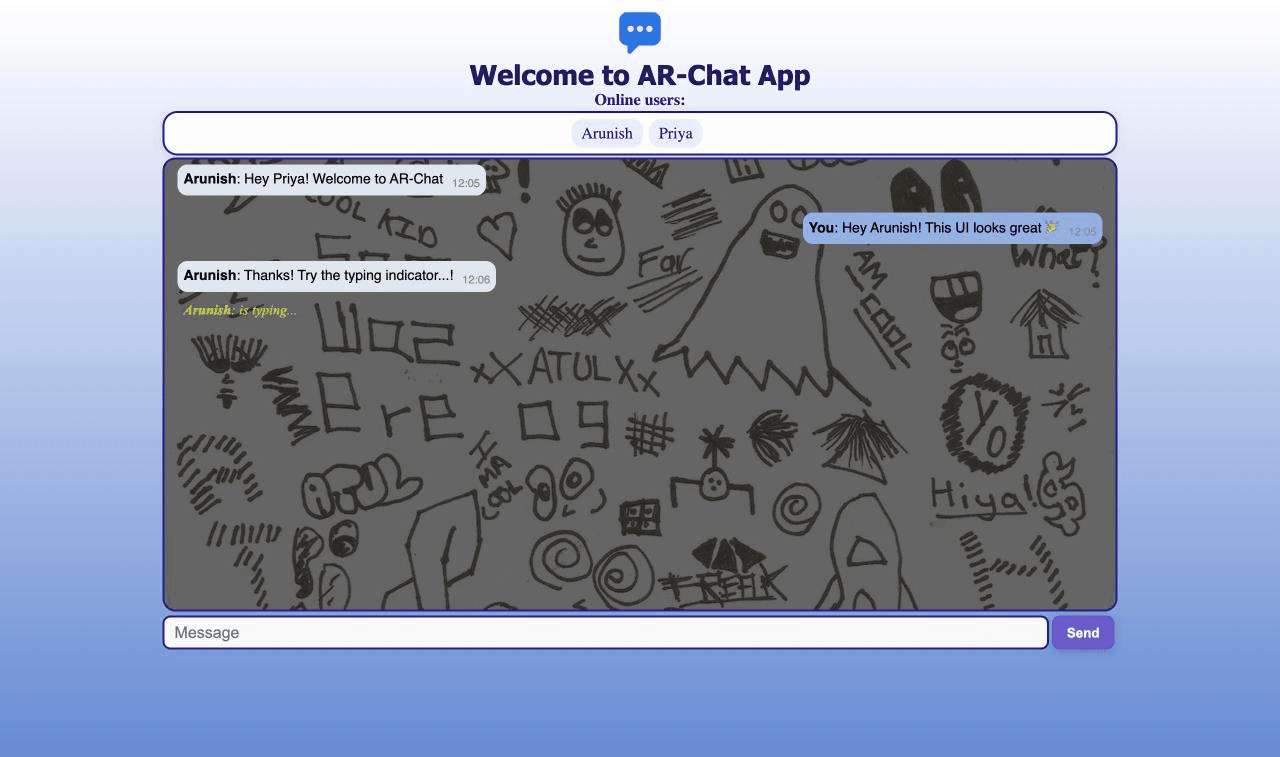 The chat room with several messages and a live typing indicator below the last message.